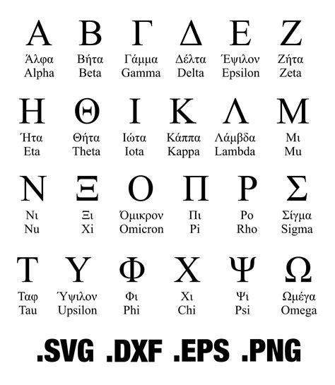 Greek characters